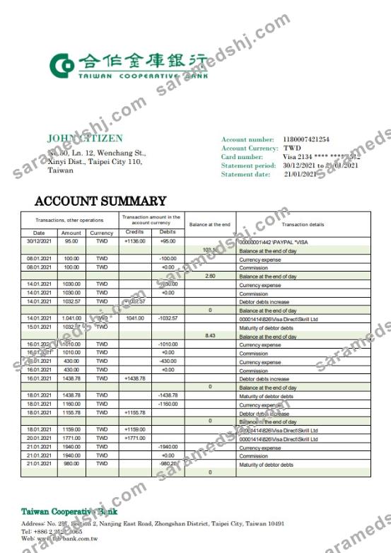 Taiwan Cooperative Bank